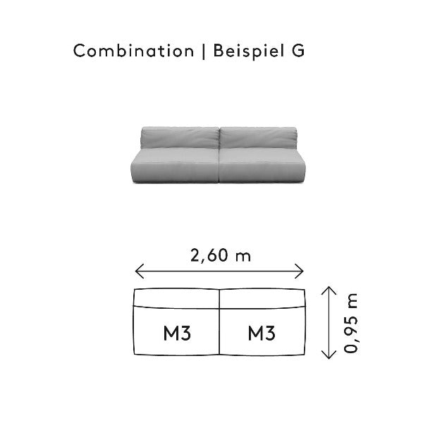 GROW Combination G with Measurements