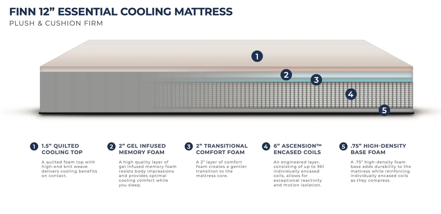 Finn 12" Essential Cooling Hybrid Mattress