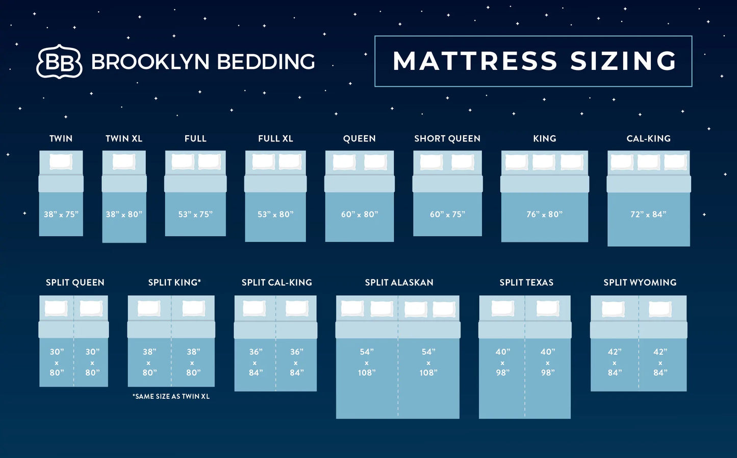 11" Spartan Essential Medium Mattress